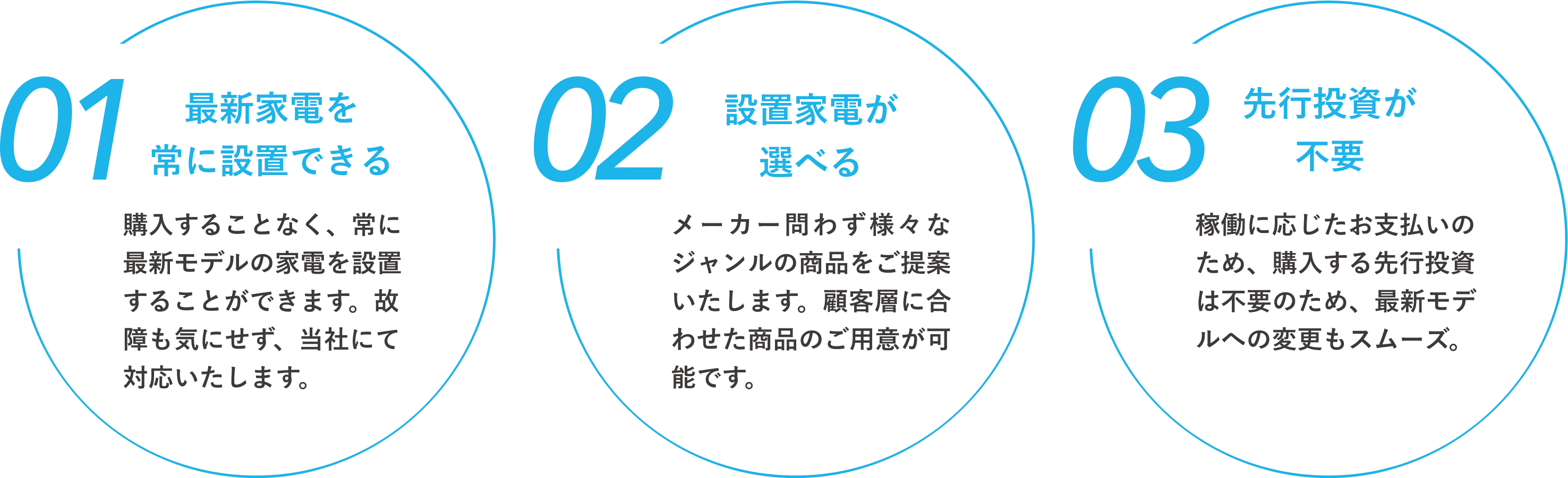 アリストラベルのメリット