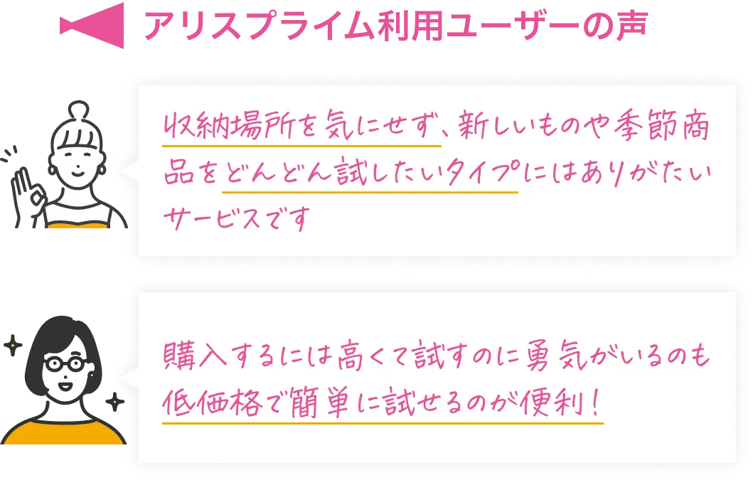 あなたにあった使い方