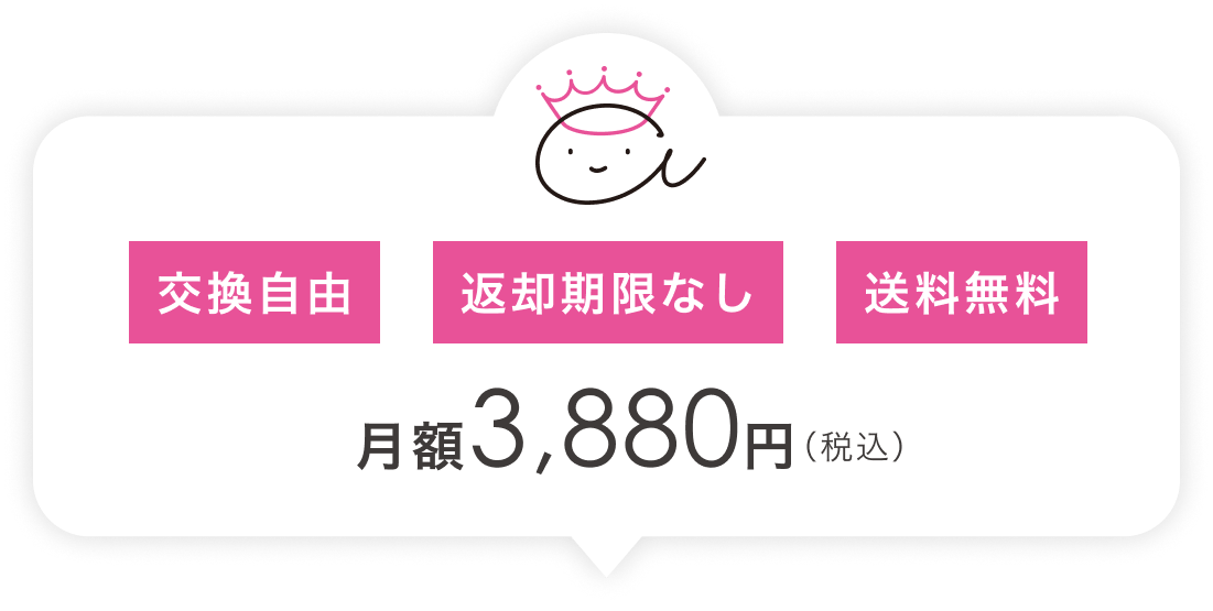 アリスプライム特徴