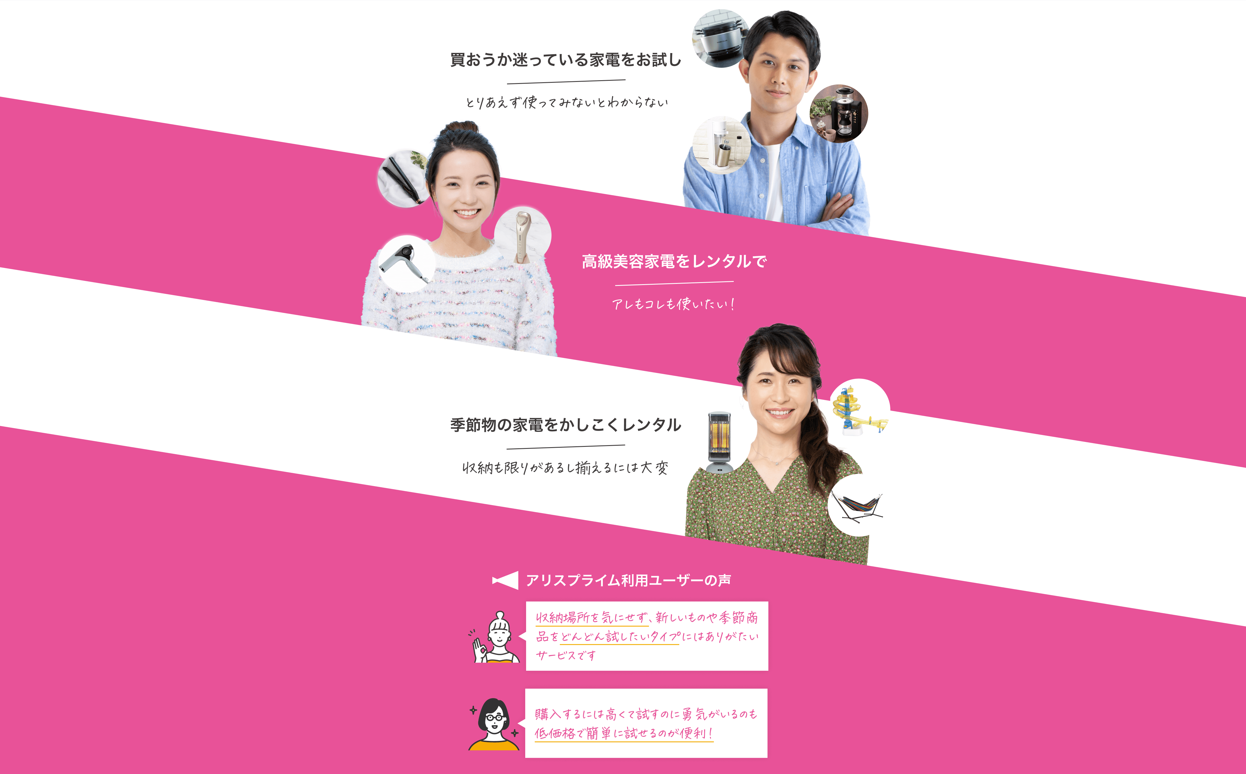 あなたにあった使い方