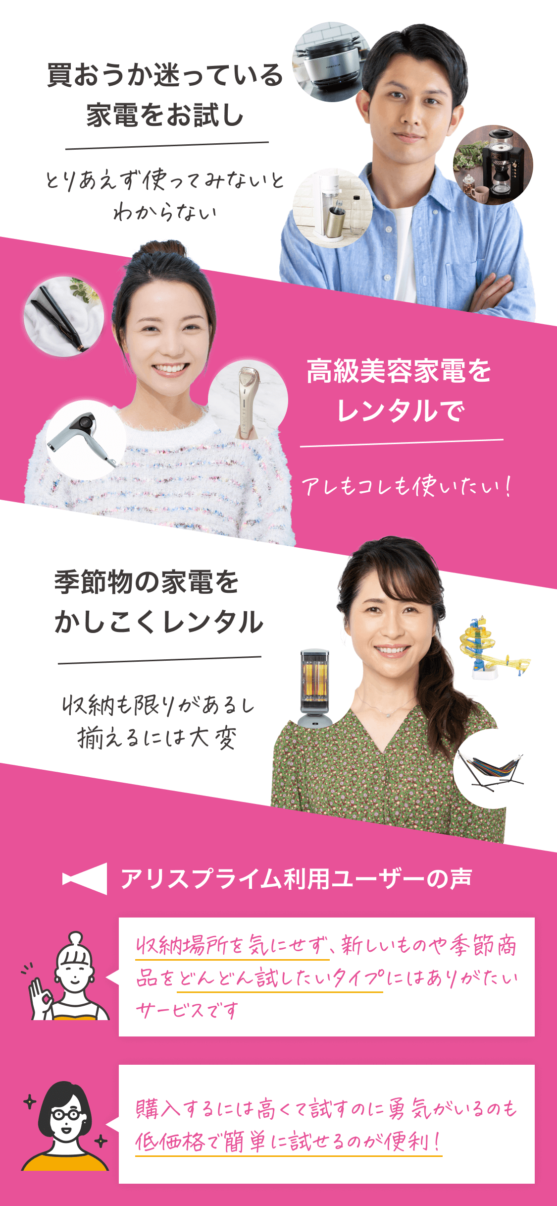 あなたにあった使い方