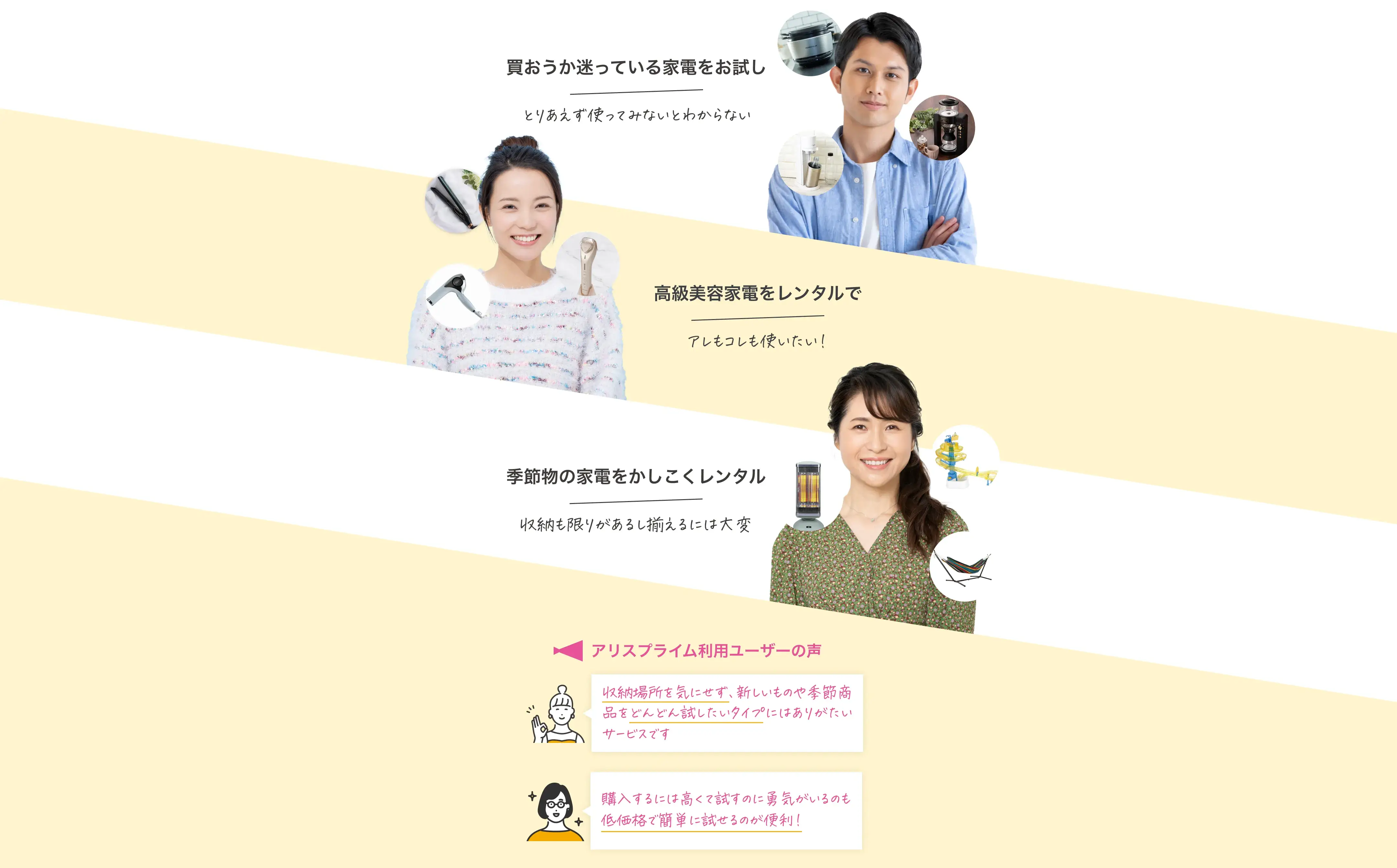 あなたにあった使い方