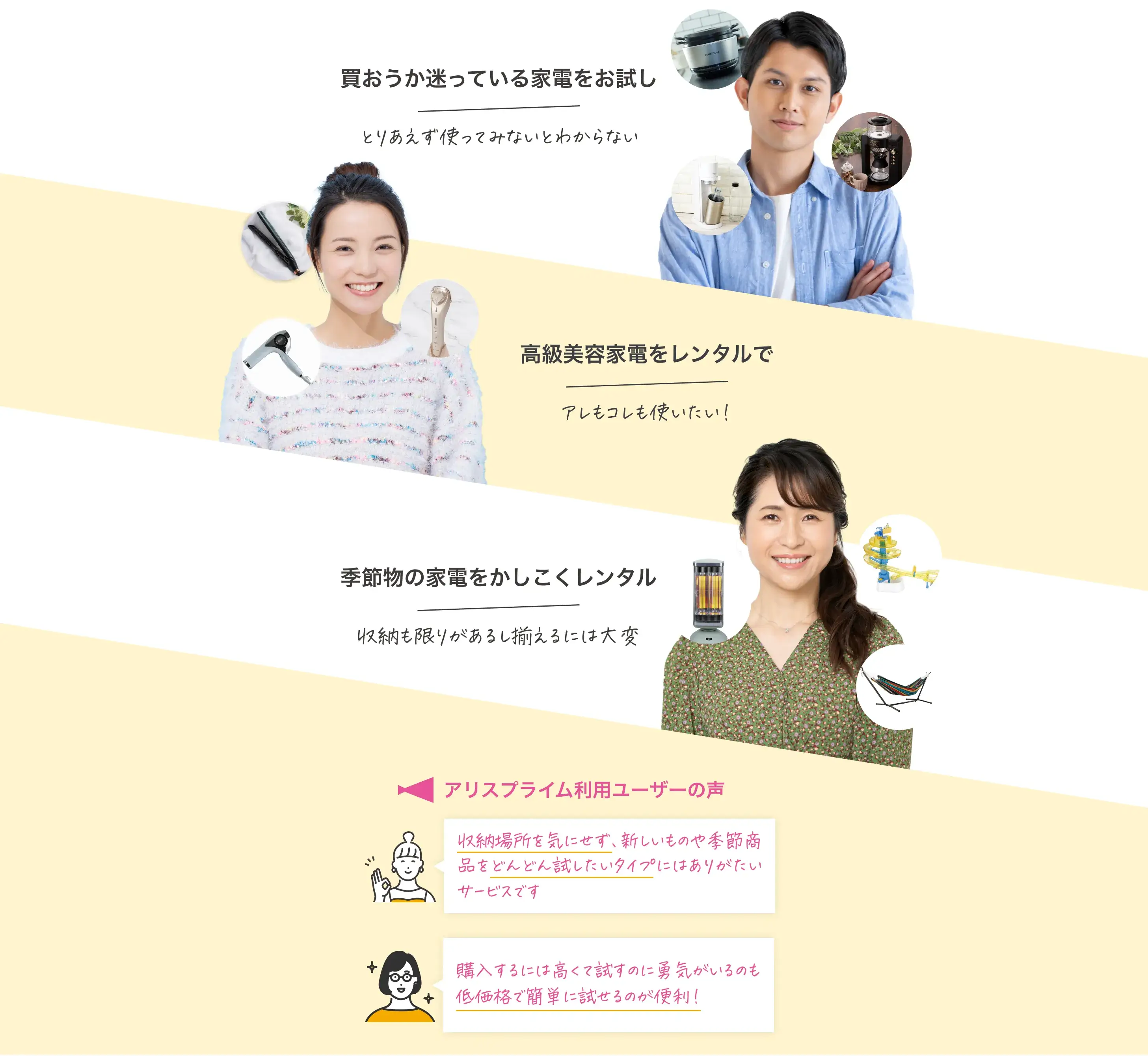 あなたにあった使い方