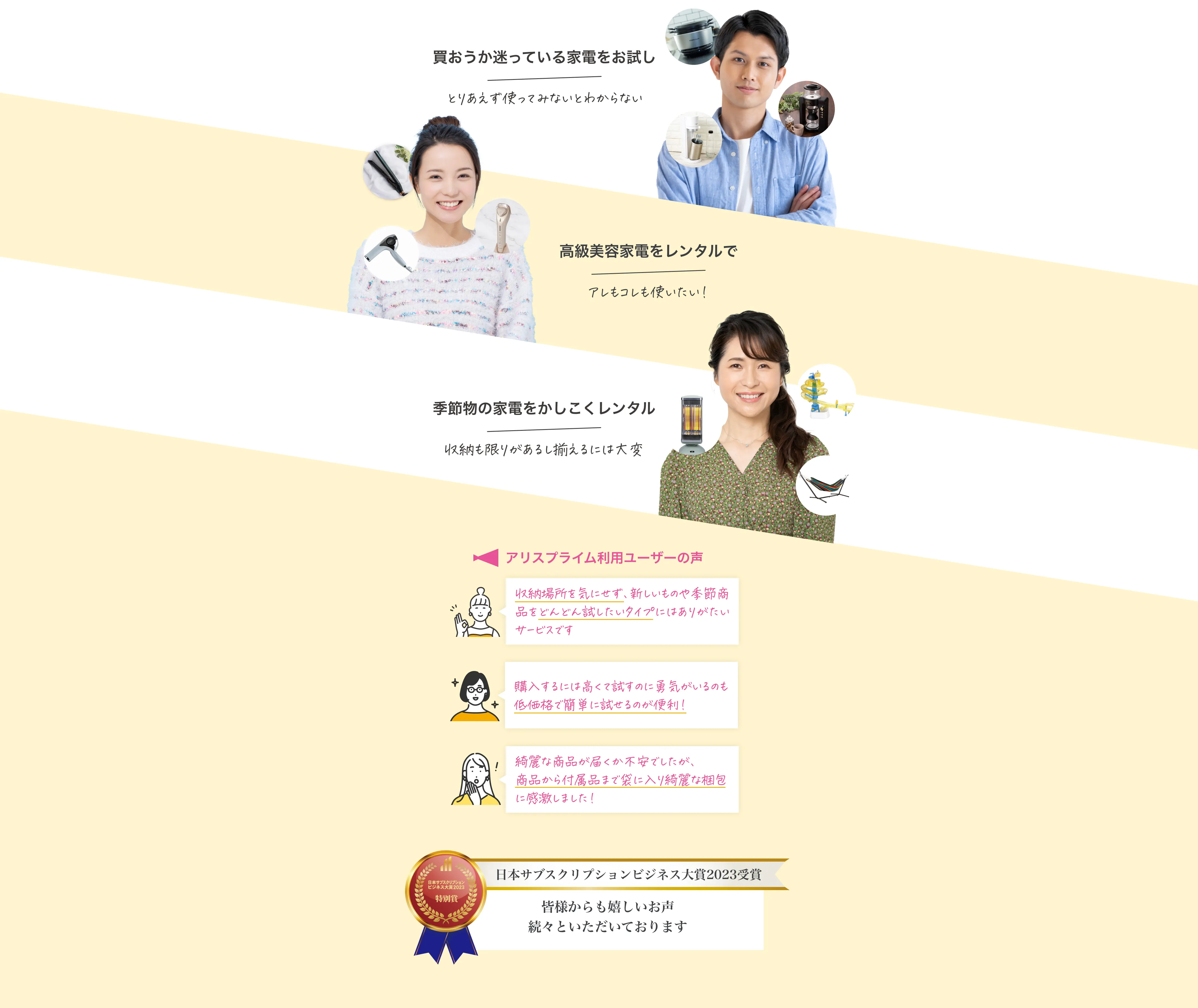 あなたにあった使い方